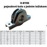 HDB-BU100 - pojezdové kolo se dvěma ložisky (8)